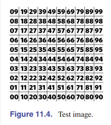 图11-4