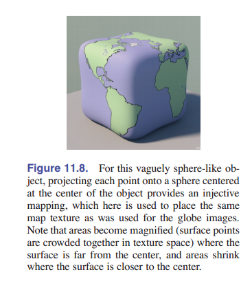 图11-8