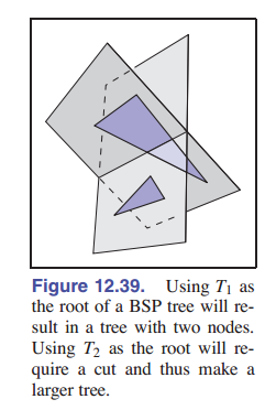 图12-39