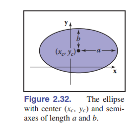 图 2-32