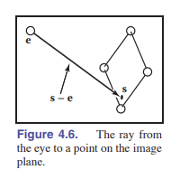 图 4-6